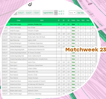 Match predictz