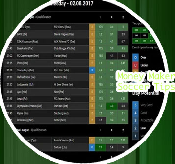 Moneymaker soccer predictions