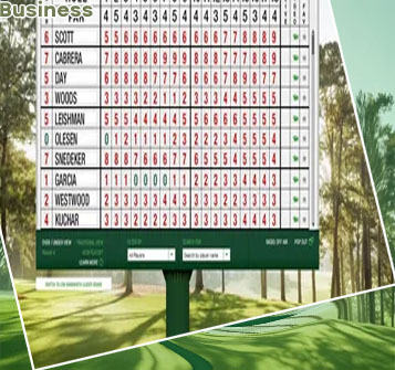 Us pga masters leaderboard
